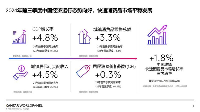 办公用品采购优化策略：案例分析