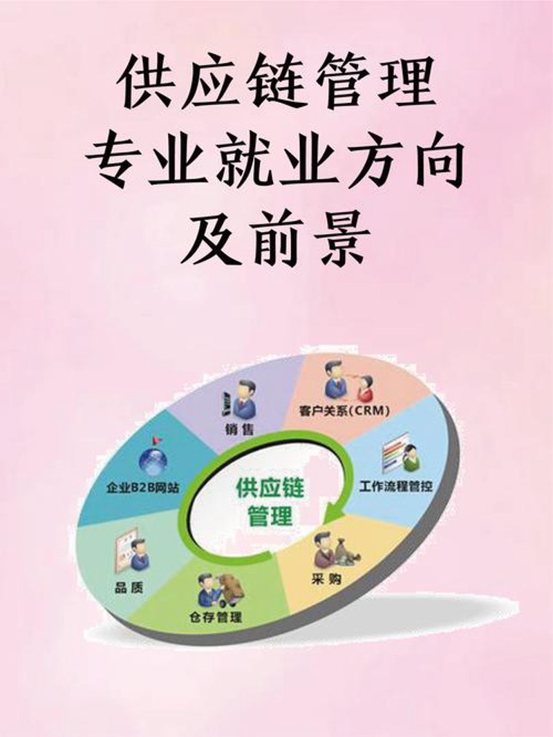 一件代发