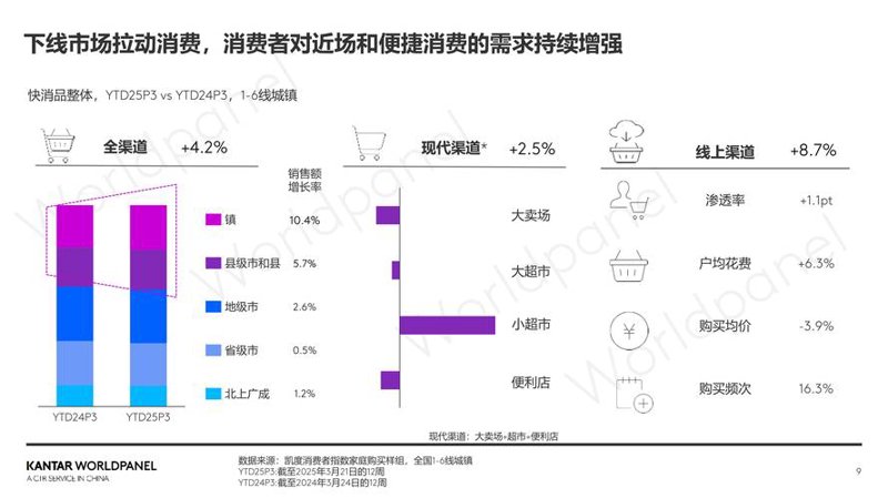 山西商贸公司的新活力